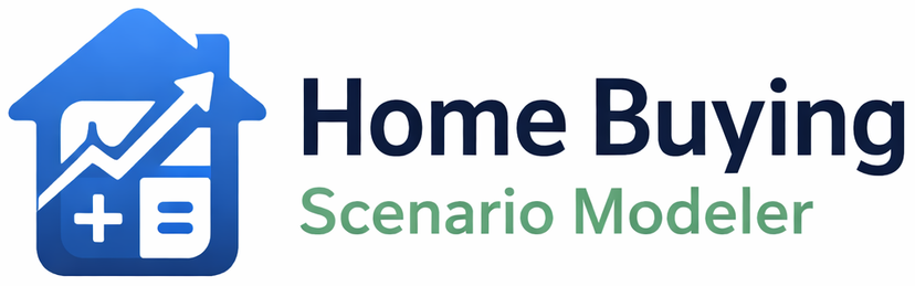 Home Buying Scenario Modeler